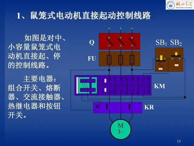 電氣控制原理圖講解，就服這份PPT！的圖15