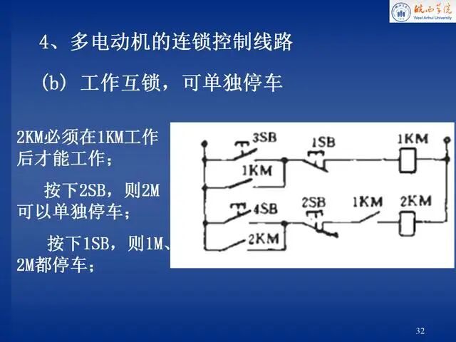 電氣控制原理圖講解，就服這份PPT！的圖32