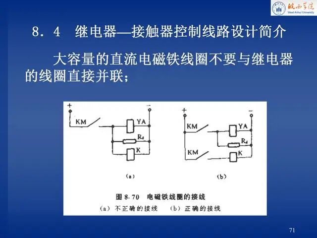 電氣控制原理圖講解，就服這份PPT！的圖71