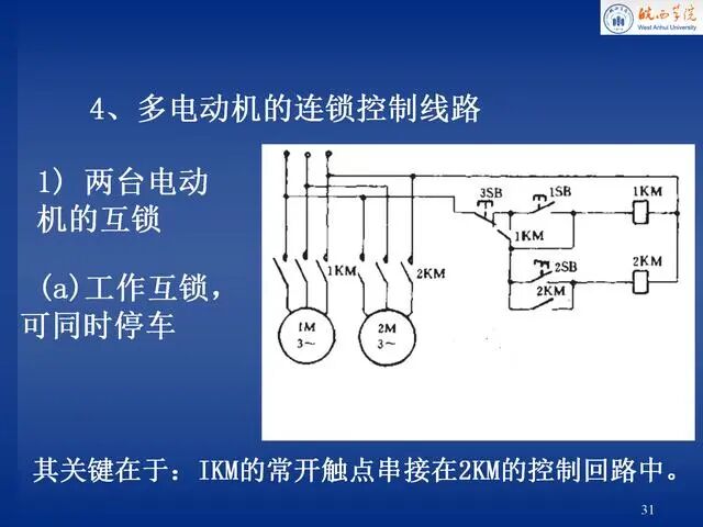 電氣控制原理圖講解，就服這份PPT！的圖31