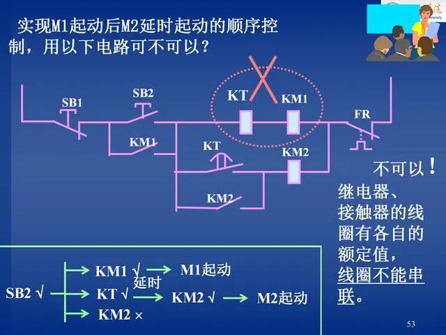 電氣控制原理圖講解，就服這份PPT！的圖53