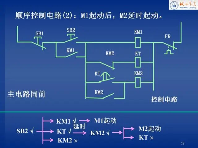 電氣控制原理圖講解，就服這份PPT！的圖52