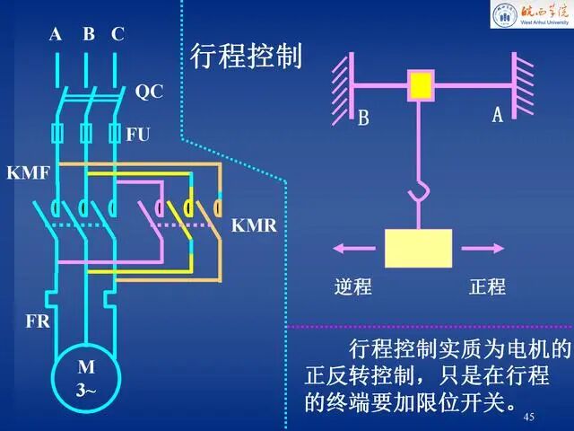 電氣控制原理圖講解，就服這份PPT！的圖45