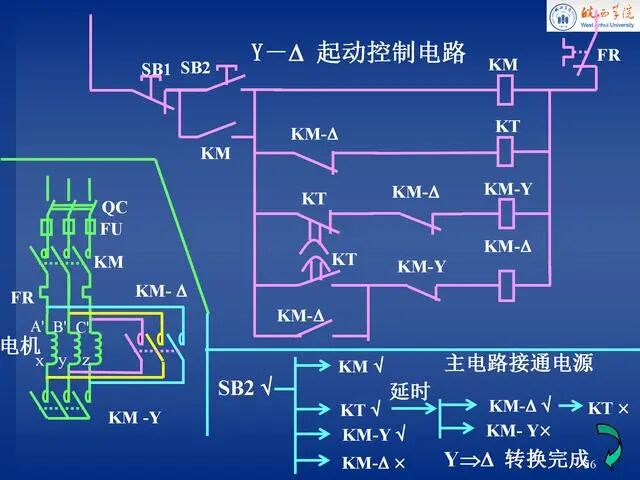 電氣控制原理圖講解，就服這份PPT！的圖56