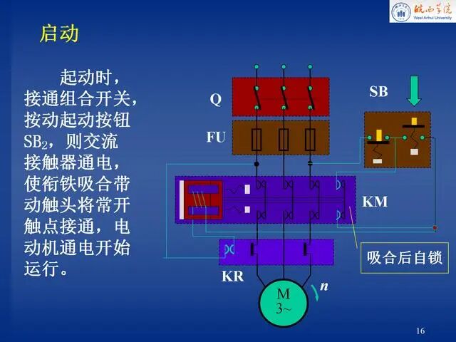 電氣控制原理圖講解，就服這份PPT！的圖16