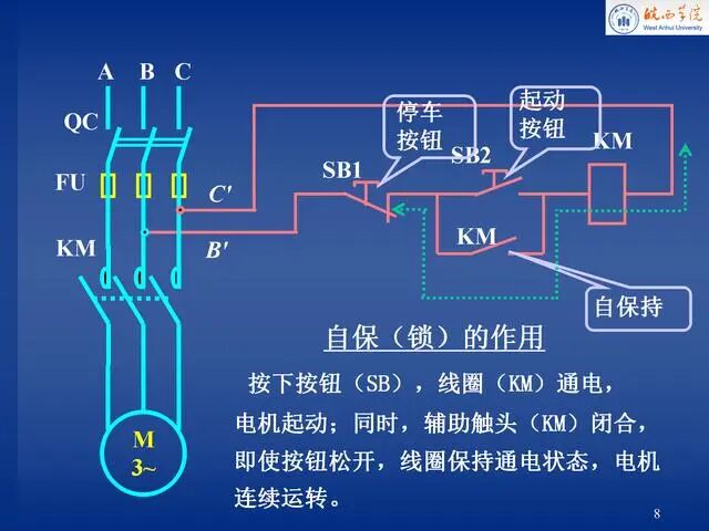 電氣控制原理圖講解，就服這份PPT！的圖8