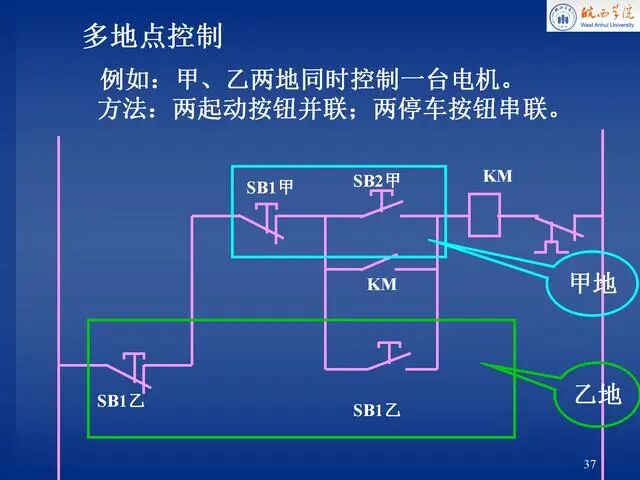 電氣控制原理圖講解，就服這份PPT！的圖37