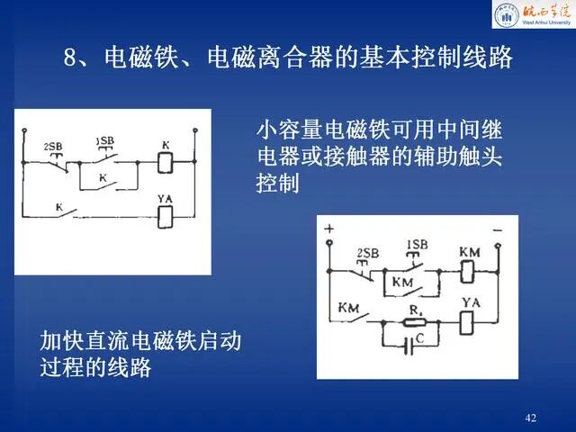 電氣控制原理圖講解，就服這份PPT！的圖42