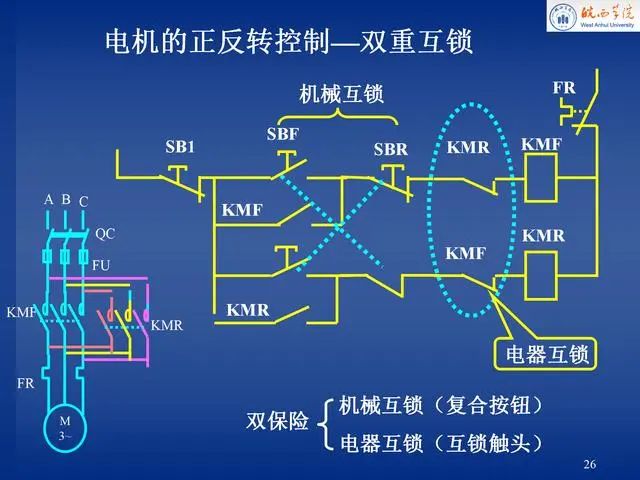 電氣控制原理圖講解，就服這份PPT！的圖26
