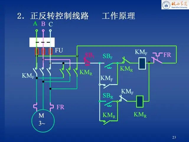 電氣控制原理圖講解，就服這份PPT！的圖23