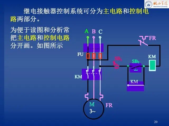 電氣控制原理圖講解，就服這份PPT！的圖20