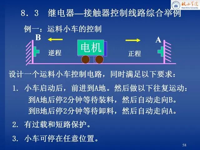 電氣控制原理圖講解，就服這份PPT！的圖58