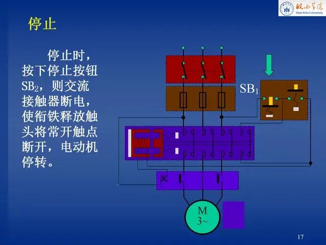 電氣控制原理圖講解，就服這份PPT！的圖17