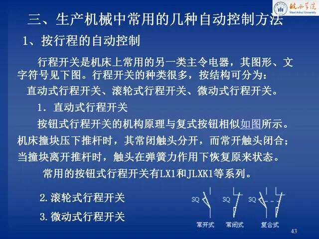 電氣控制原理圖講解，就服這份PPT！的圖43