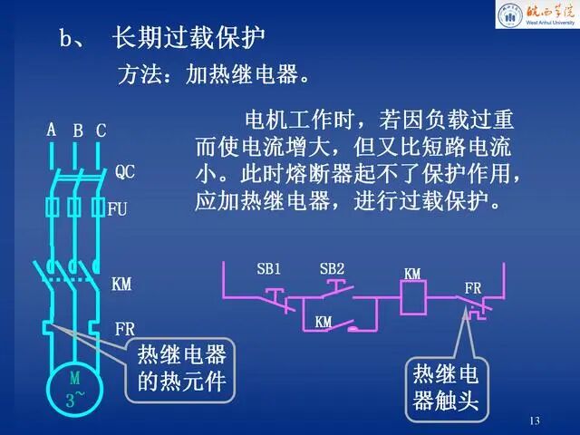 電氣控制原理圖講解，就服這份PPT！的圖13