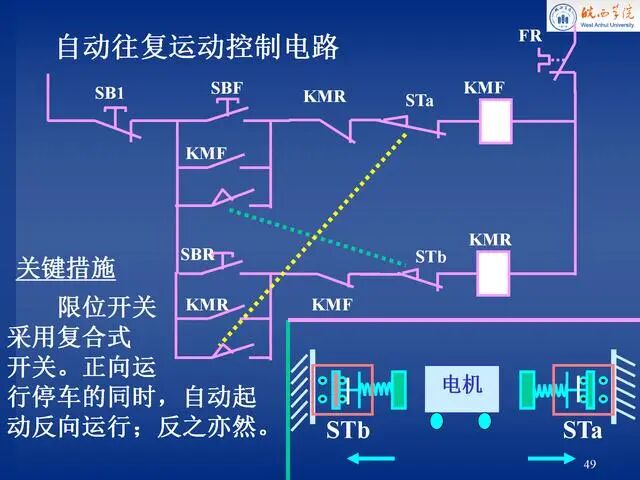 電氣控制原理圖講解，就服這份PPT！的圖49