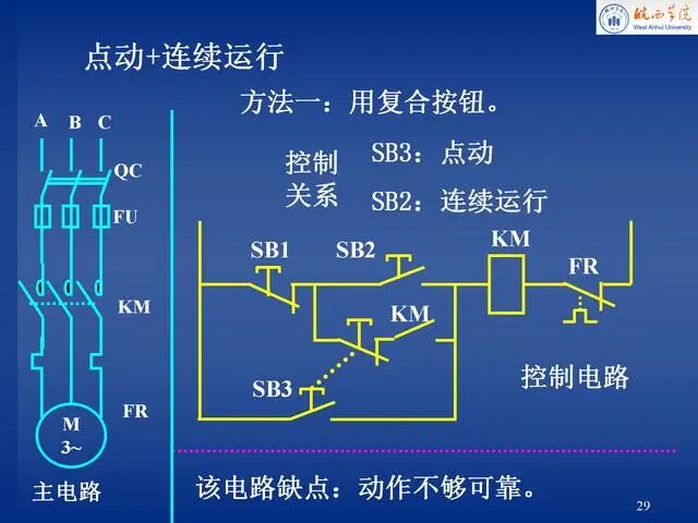 電氣控制原理圖講解，就服這份PPT！的圖29