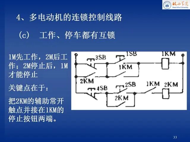 電氣控制原理圖講解，就服這份PPT！的圖33