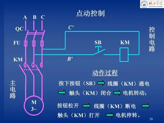 電氣控制原理圖講解，就服這份PPT！的圖28