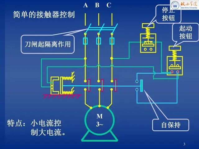 電氣控制原理圖講解，就服這份PPT！的圖3
