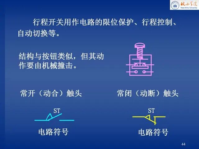電氣控制原理圖講解，就服這份PPT！的圖44