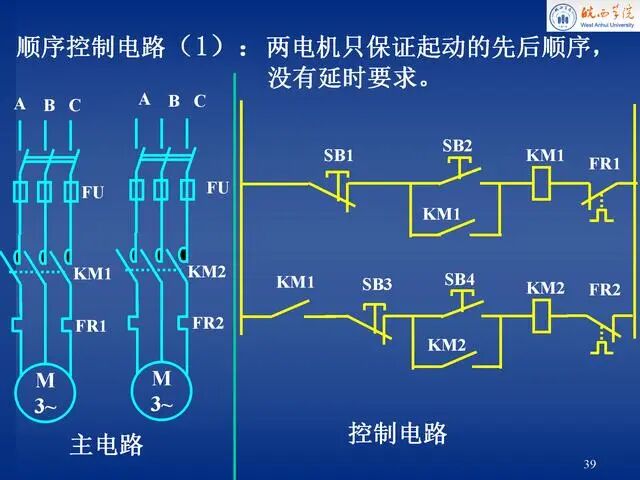 電氣控制原理圖講解，就服這份PPT！的圖39