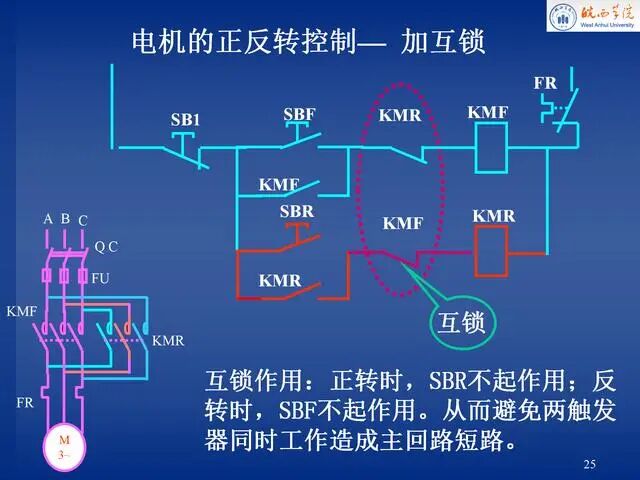 電氣控制原理圖講解，就服這份PPT！的圖25