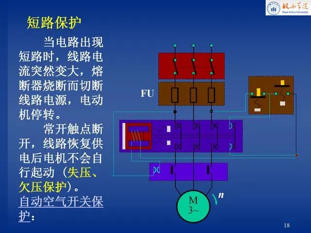 電氣控制原理圖講解，就服這份PPT！的圖18