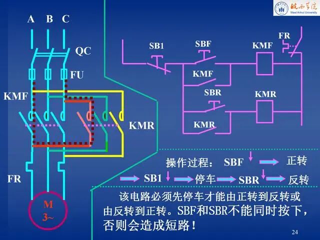 電氣控制原理圖講解，就服這份PPT！的圖24