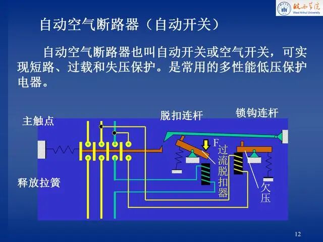 電氣控制原理圖講解，就服這份PPT！的圖12