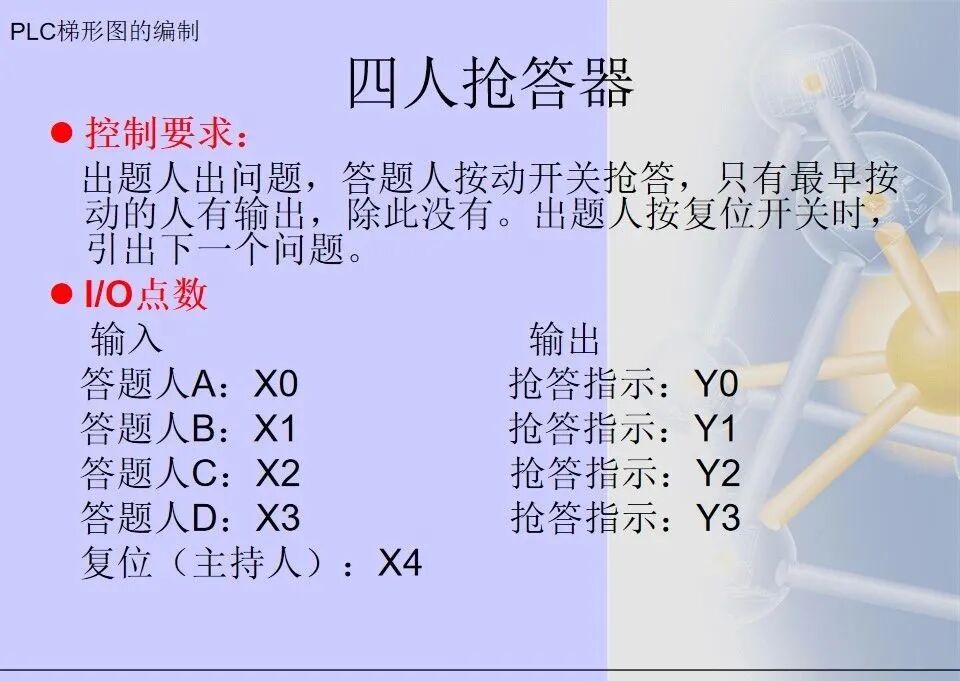 36张电气控制三菱PLC梯形图编程方法汇总，靠它走天下了的图20