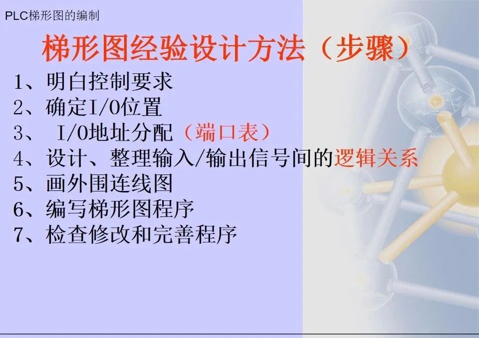 36张电气控制三菱PLC梯形图编程方法汇总，靠它走天下了的图13