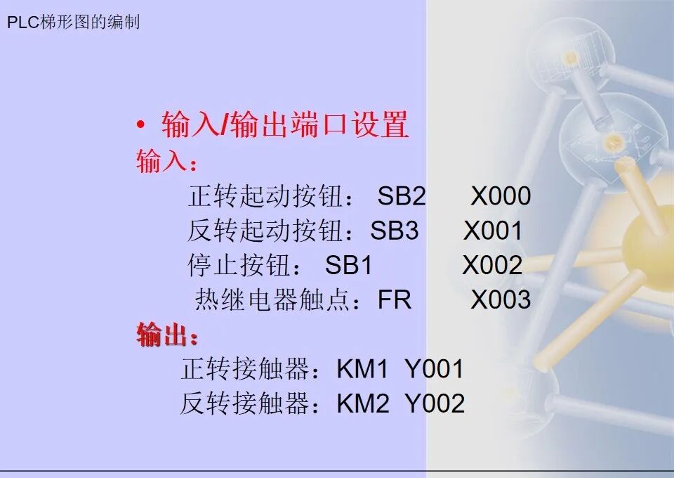 36张电气控制三菱PLC梯形图编程方法汇总，靠它走天下了的图17