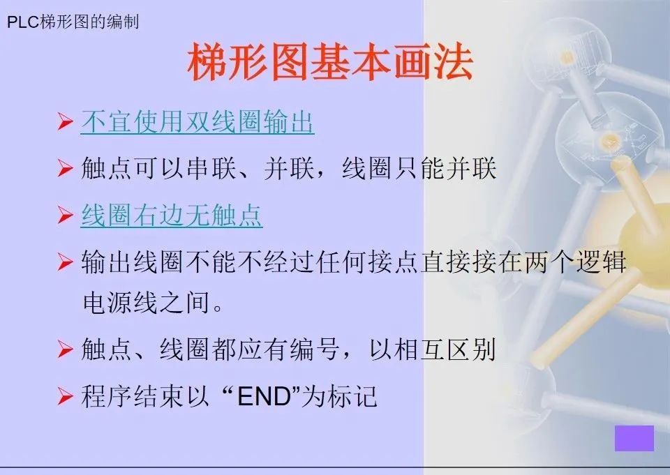 36张电气控制三菱PLC梯形图编程方法汇总，靠它走天下了的图3