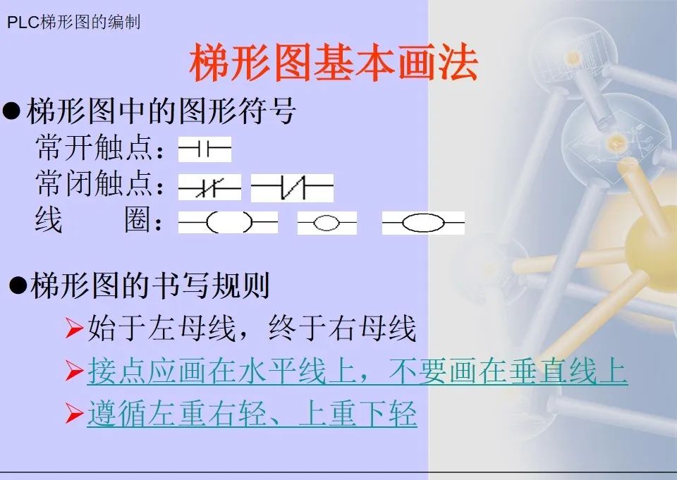 36张电气控制三菱PLC梯形图编程方法汇总，靠它走天下了的图2