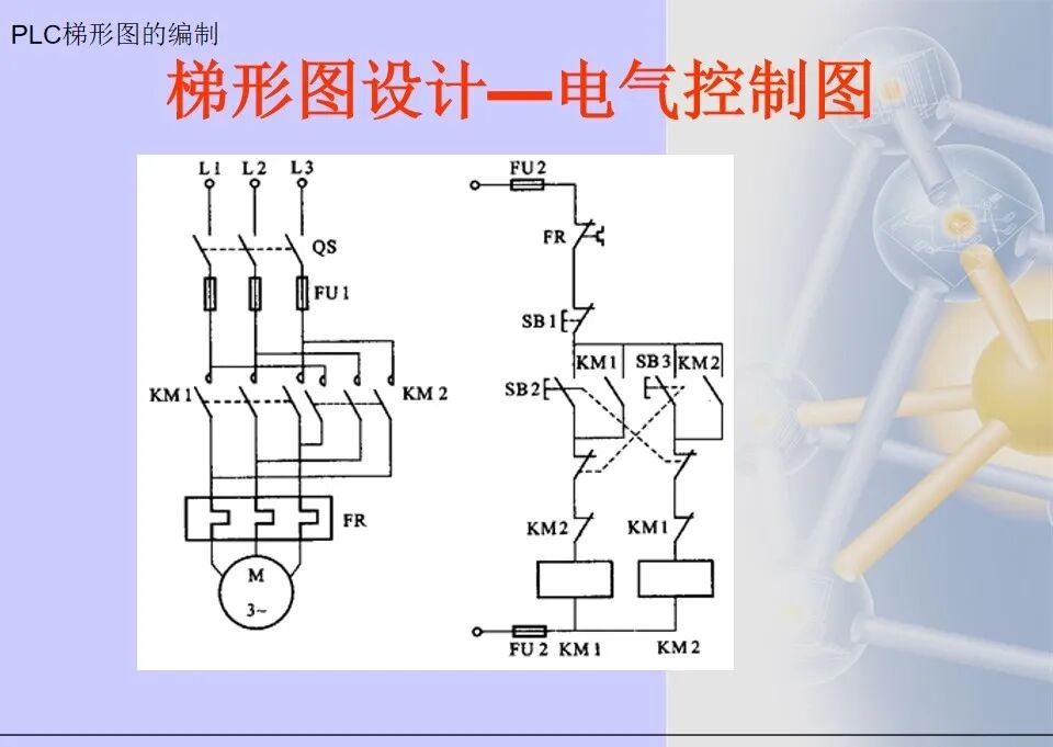 36张电气控制三菱PLC梯形图编程方法汇总，靠它走天下了的图15