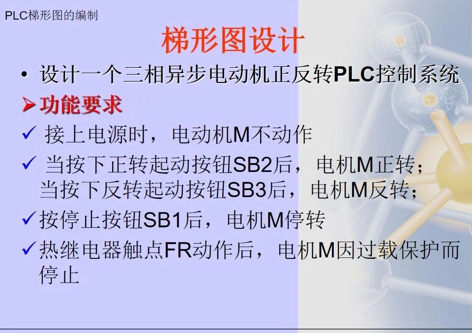 36张电气控制三菱PLC梯形图编程方法汇总，靠它走天下了的图14