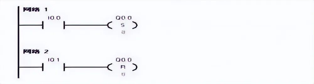 PLC编程实例｜4个基本控制电路设计方法，教你吃透控制原理！的图3