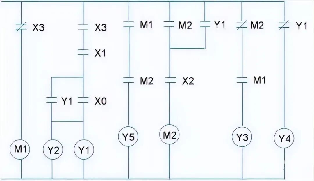 如何将电气图转换为PLC梯形图？简单学会！的图3