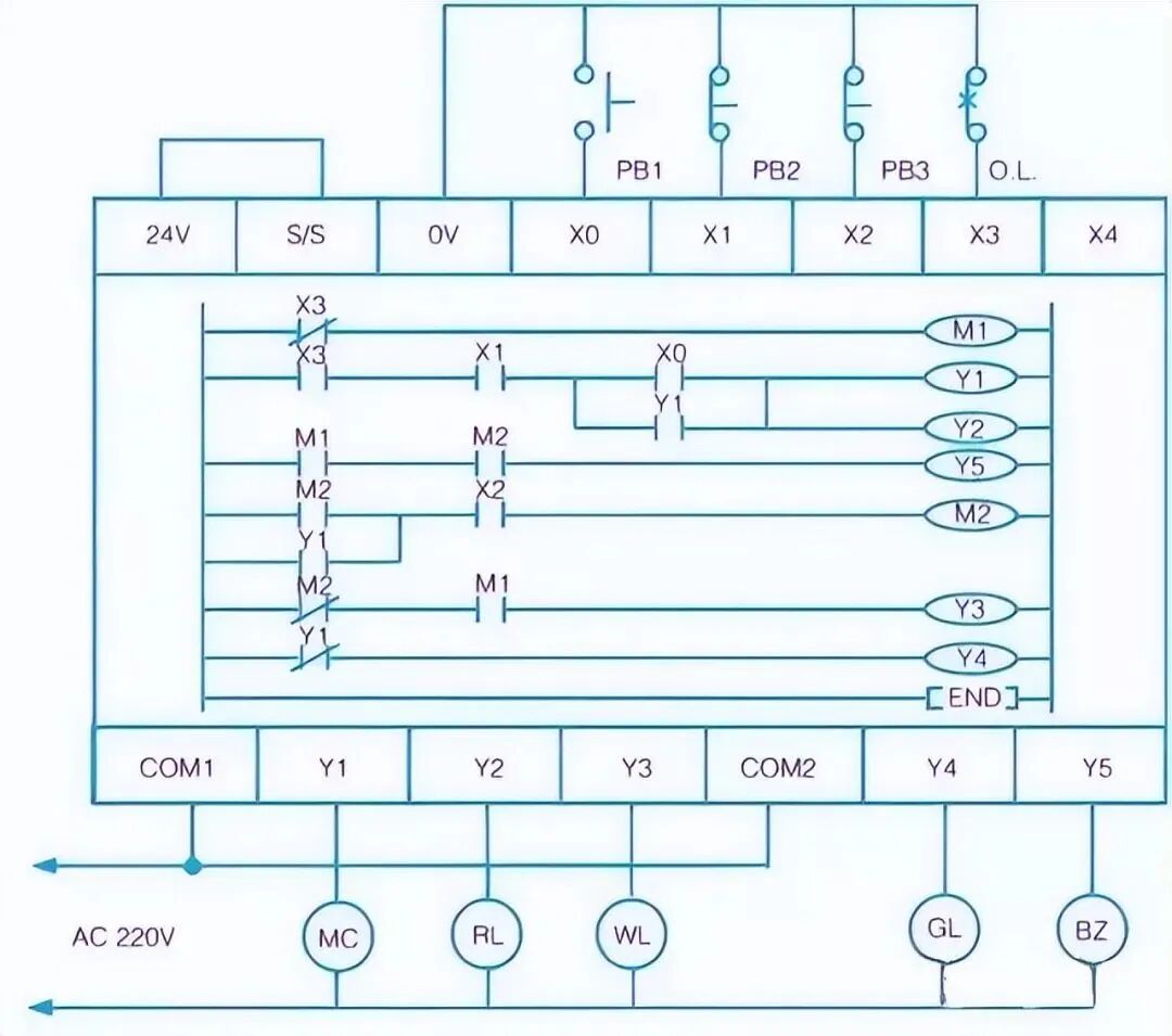 如何将电气图转换为PLC梯形图？简单学会！的图7