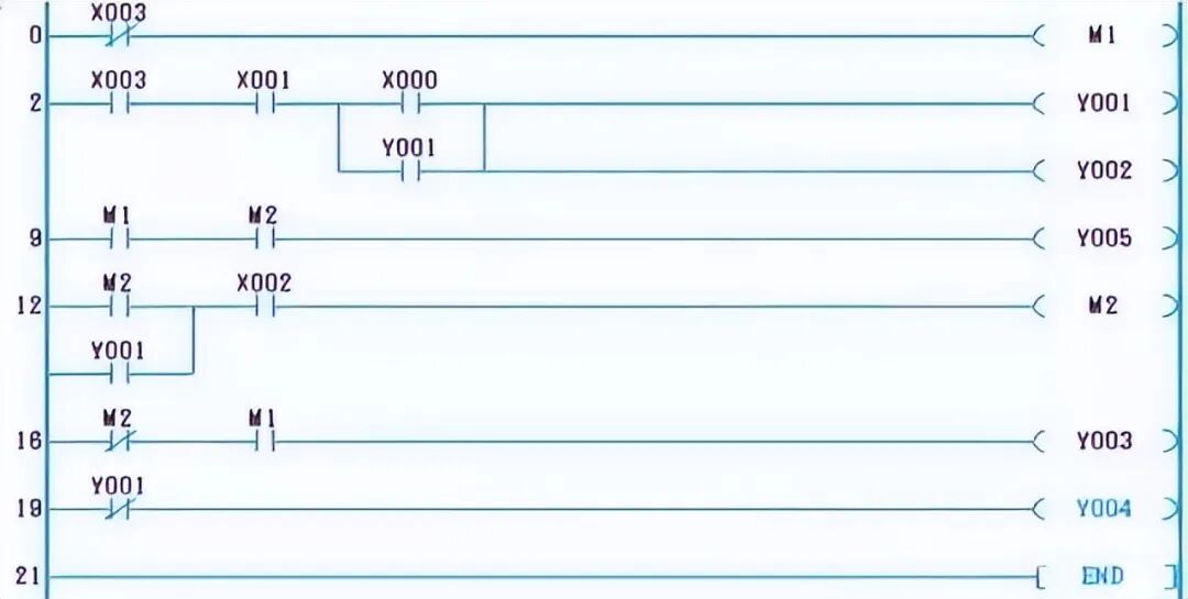 如何将电气图转换为PLC梯形图？简单学会！的图5