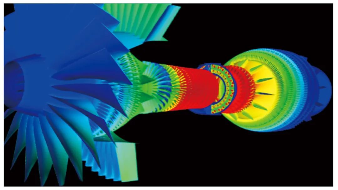 航空发动机整机三维气动仿真研究进展的图3