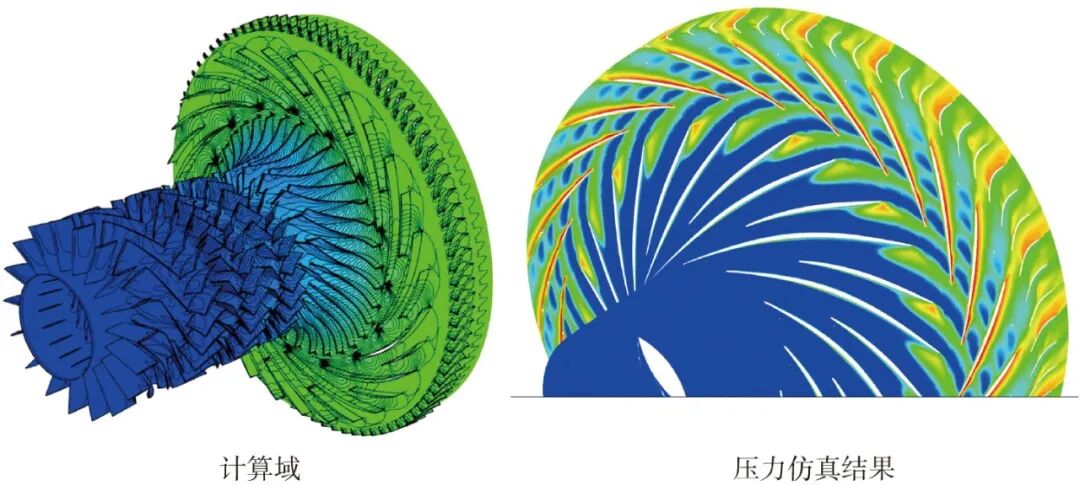 气动仿真助推涡轴发动机型号研制全面加速的图2
