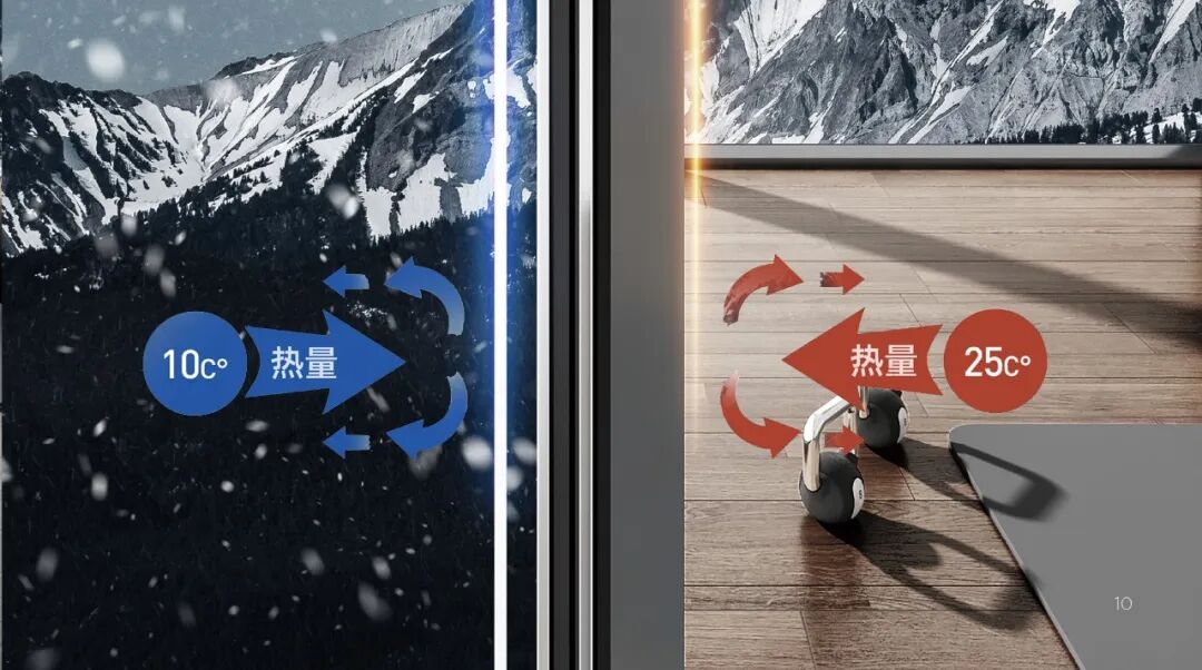 邦维斯门窗-平开窗系统-6.jpg