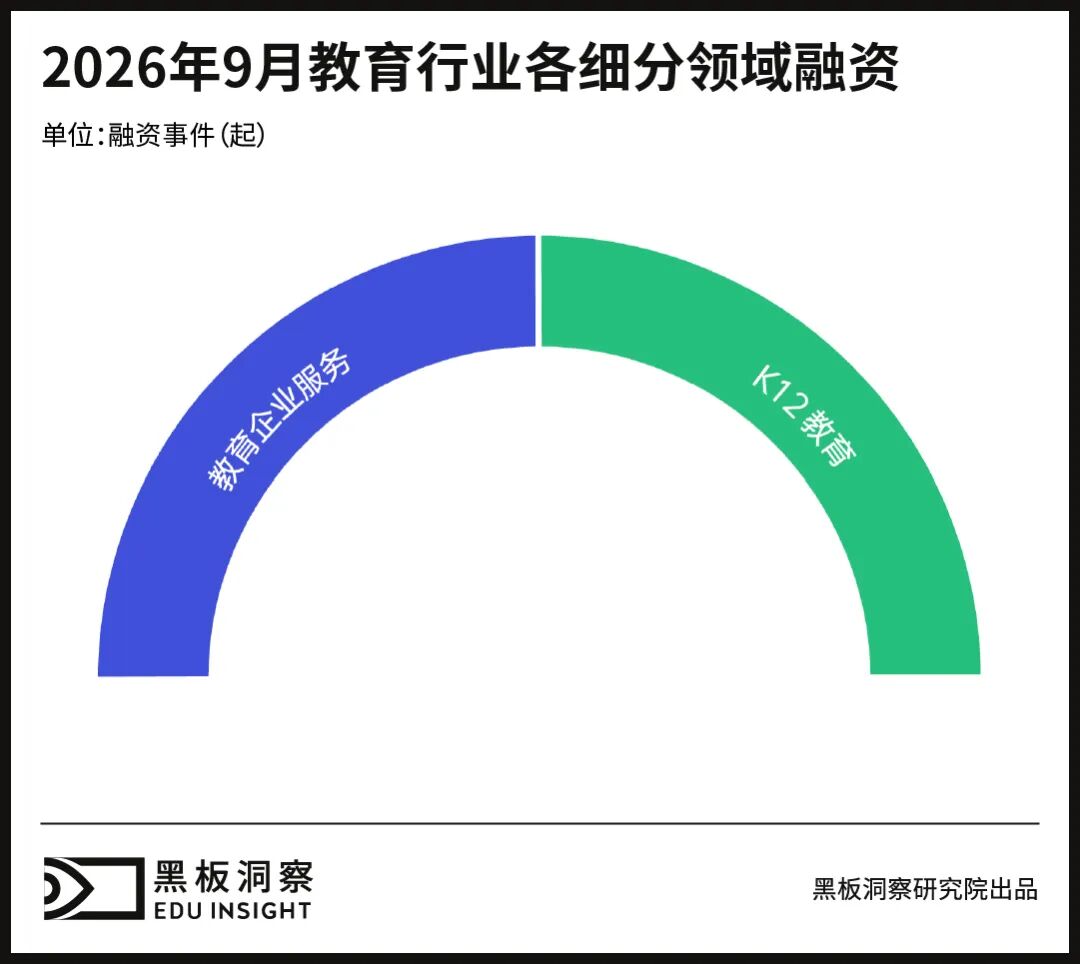画板1 副本1-100