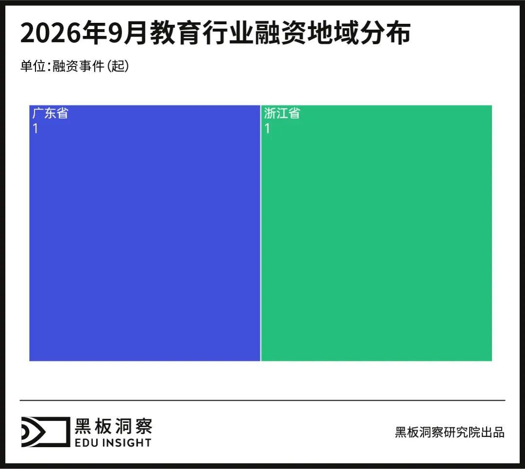 画板1 副本2-100