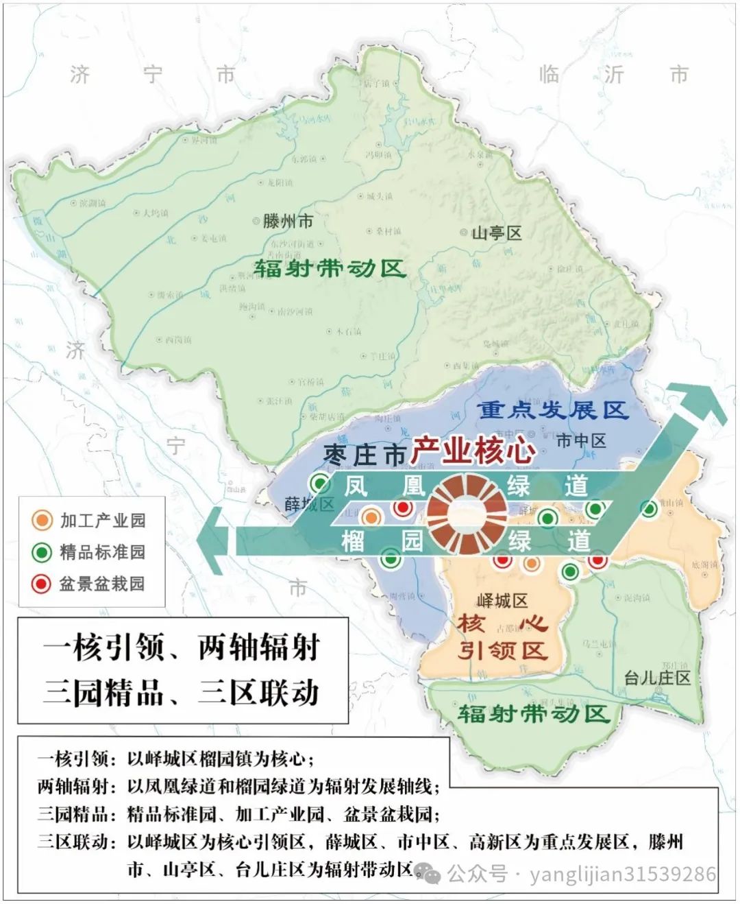 棗莊石榴特色產(chǎn)業(yè)發(fā)展規(guī)劃 （2024-2035年）