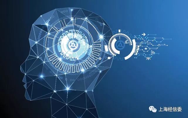 英国预测的四个技术创新趋势