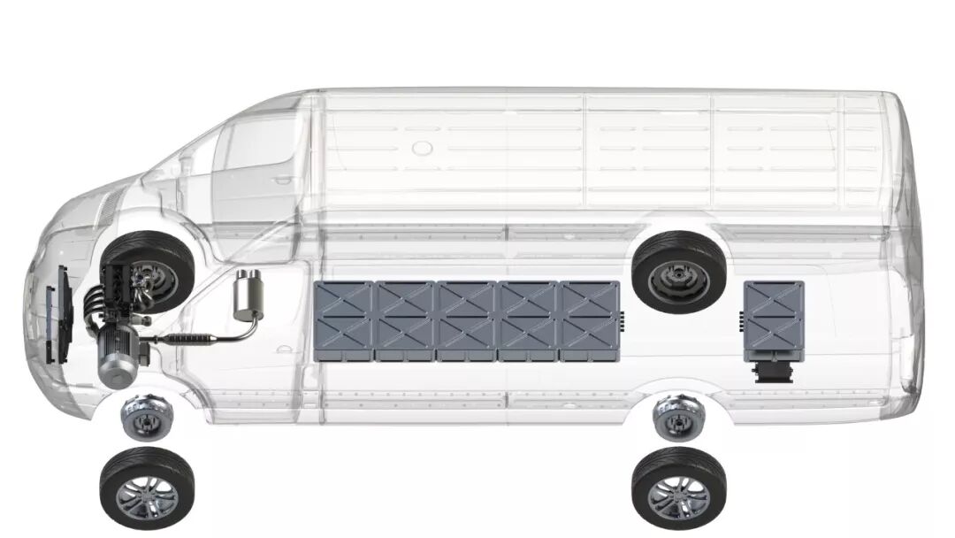 輪轂電機在新能源汽車驅動系統中應用剖析的圖14