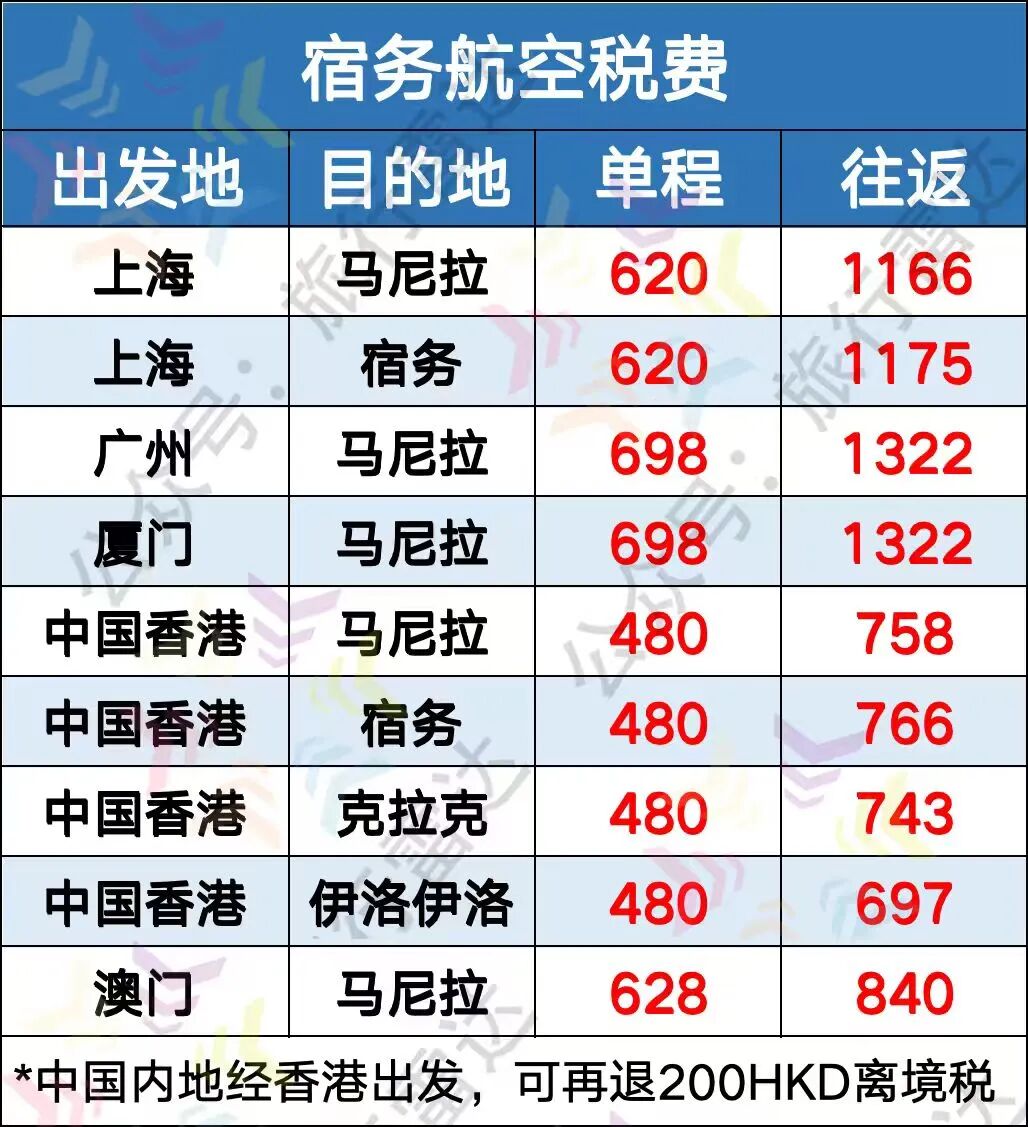 杭州富阳阿南达度假酒店399元起含早正餐温泉亲子周末不加价
